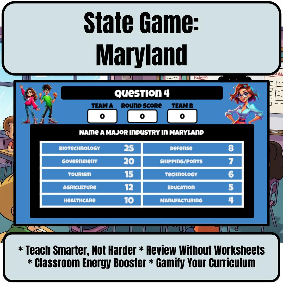 Maryland Social Studies Family Feud Review Game CF0006