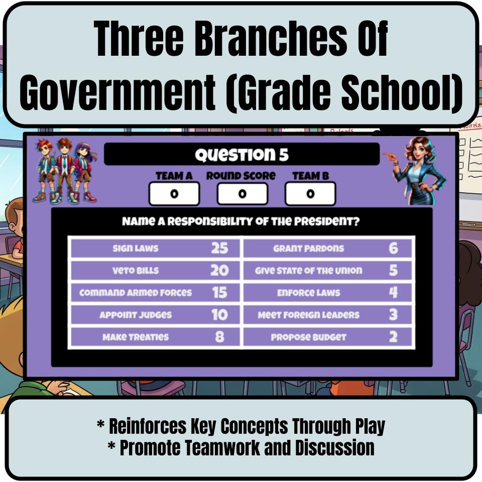 Three Branches Of Government (Grade School) Review Feud CF0006