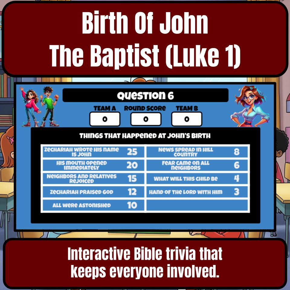 The Annunciation And Birth Of John The Baptist (Luke 1) Feud Review BF0060