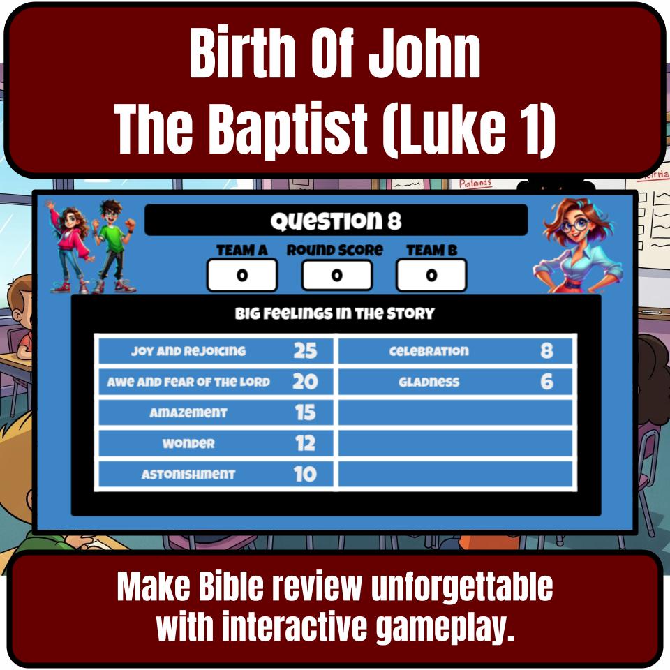 The Annunciation And Birth Of John The Baptist (Luke 1) Feud Review BF0060