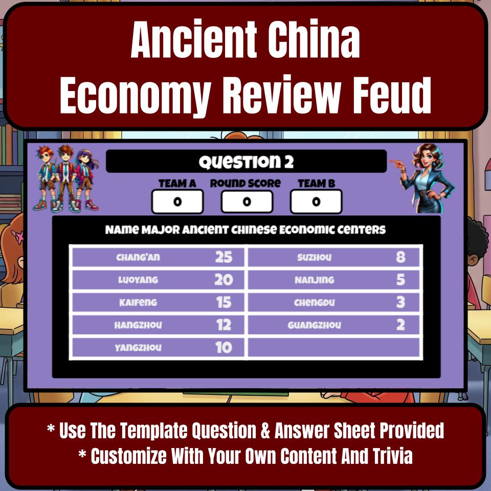 Ancient China Economy Review Feud CF0060