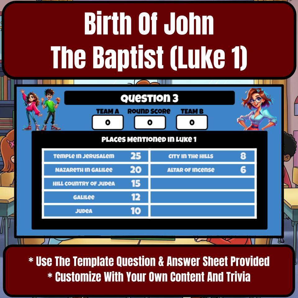The Annunciation And Birth Of John The Baptist (Luke 1) Feud Review BF0060