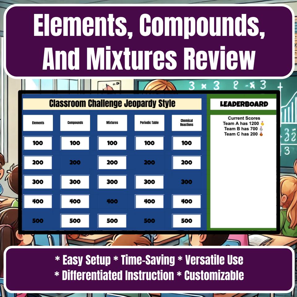 Elements, Compounds, And Mixtures Jeopardy Science Review I0060