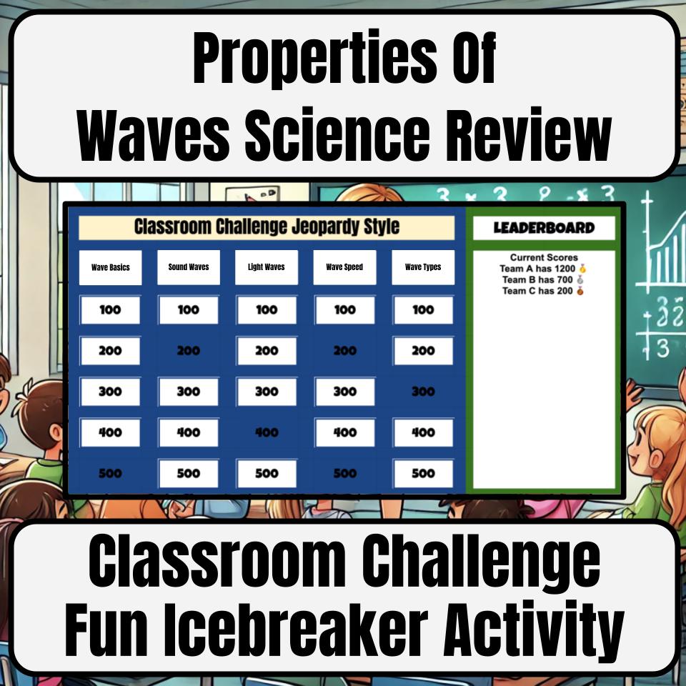 Properties Of Waves Jeopardy Science Review I0061