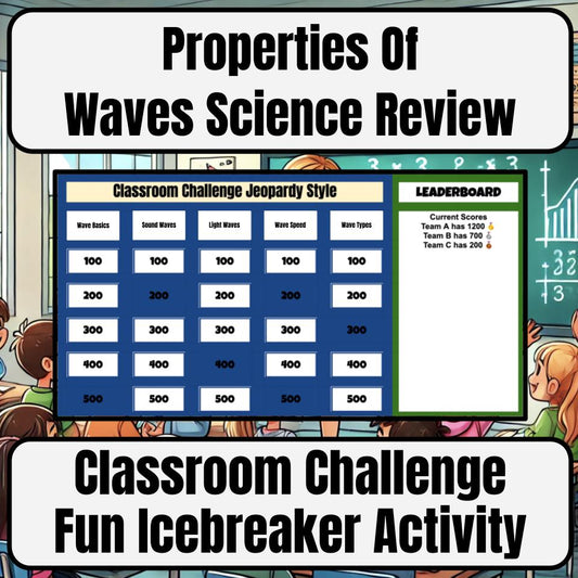Properties Of Waves Jeopardy Science Review I0061