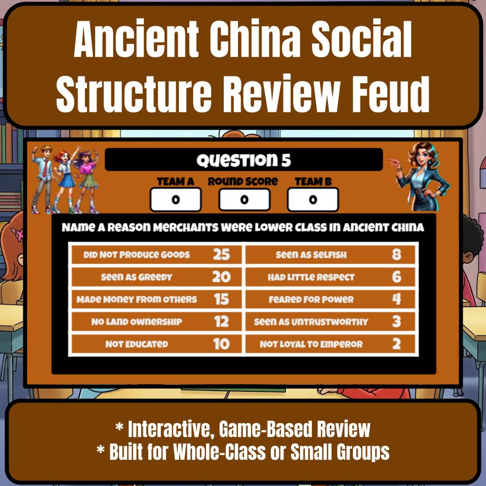 Ancient China Social Structure Review Feud CF0061