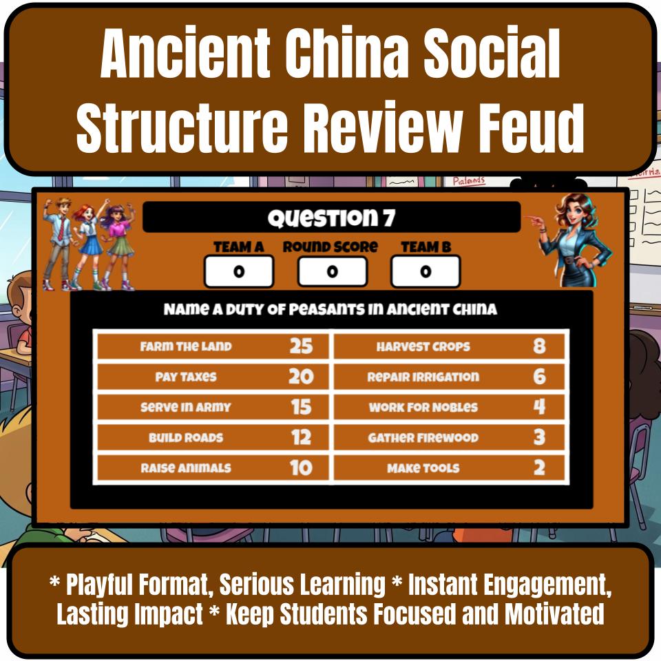 Ancient China Social Structure Review Feud CF0061