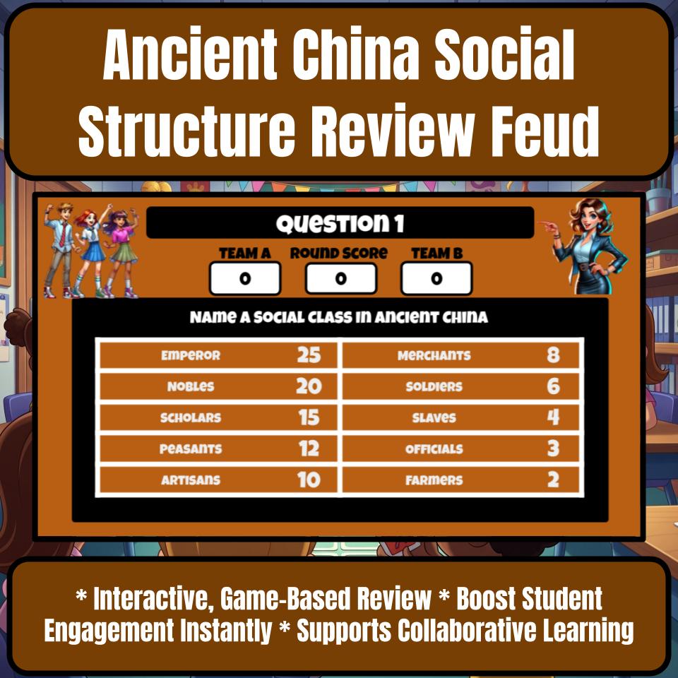 Ancient China Social Structure Review Feud CF0061