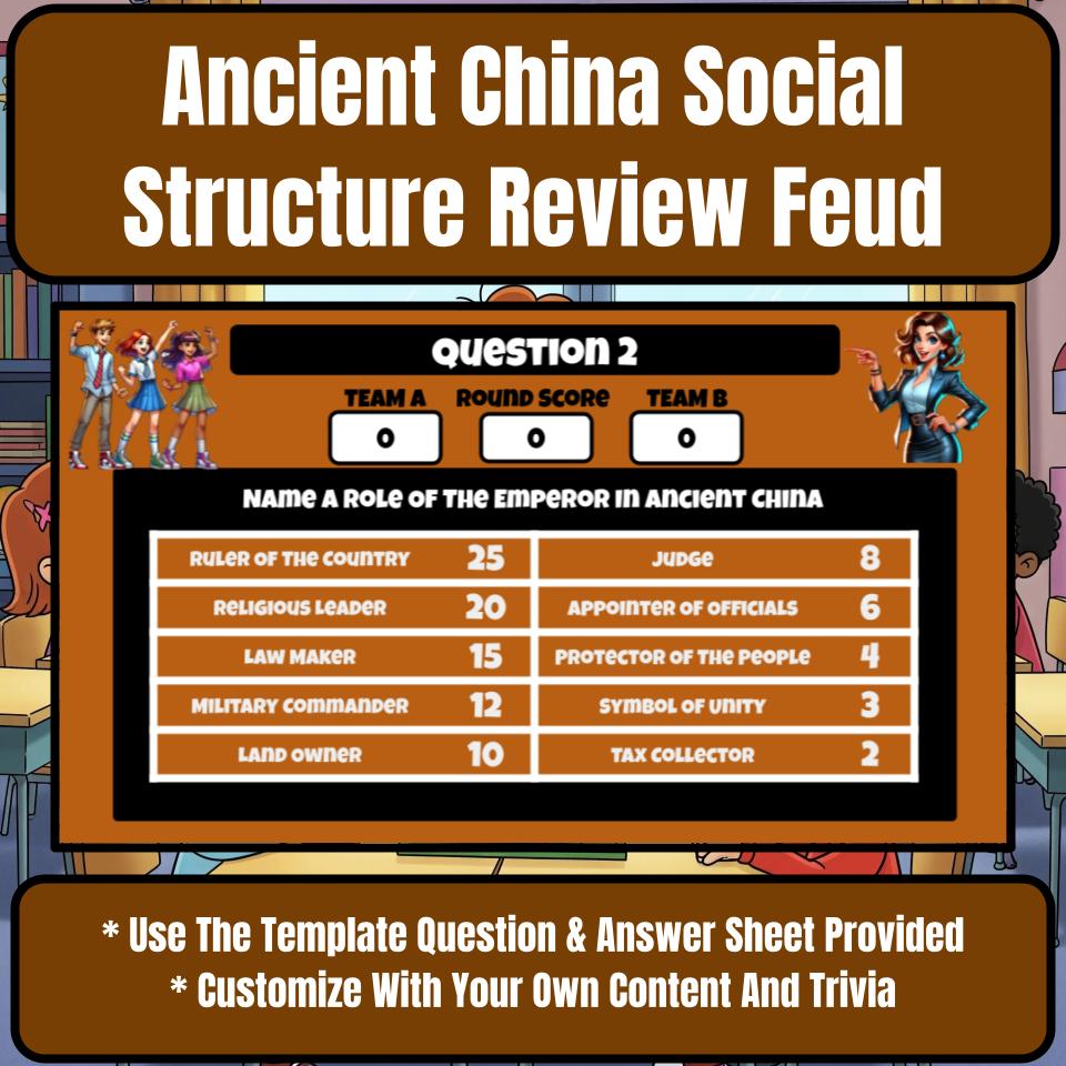 Ancient China Social Structure Review Feud CF0061