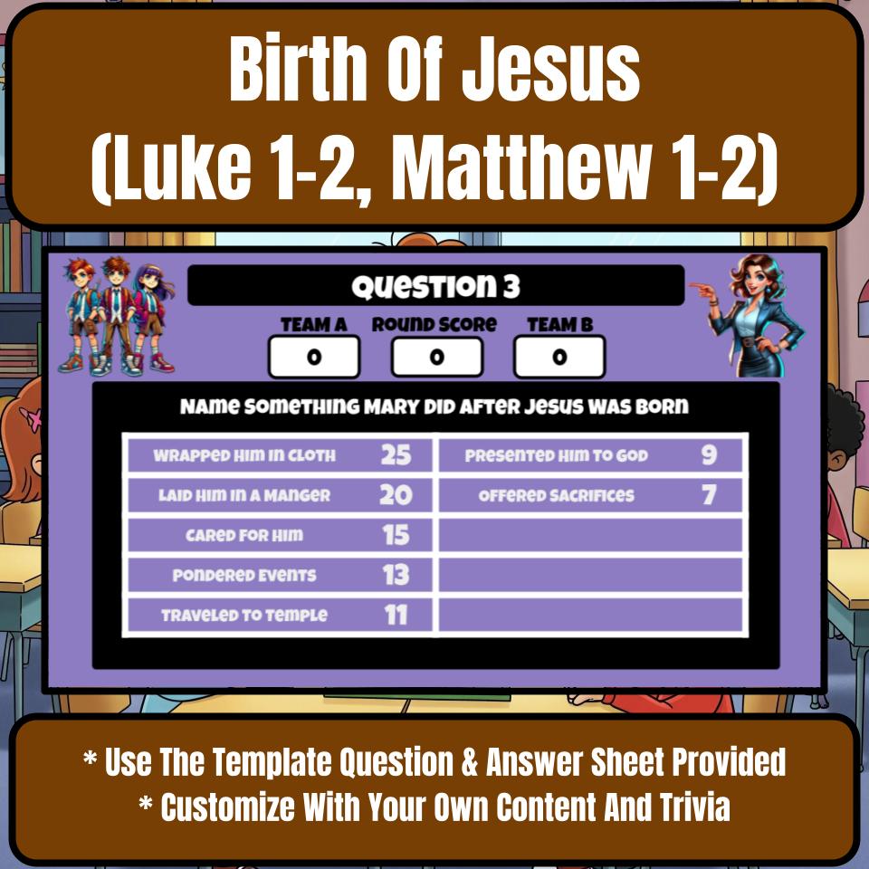 The Birth Of Jesus (Luke 1-2, Matthew 1-2) Feud Review BF0061