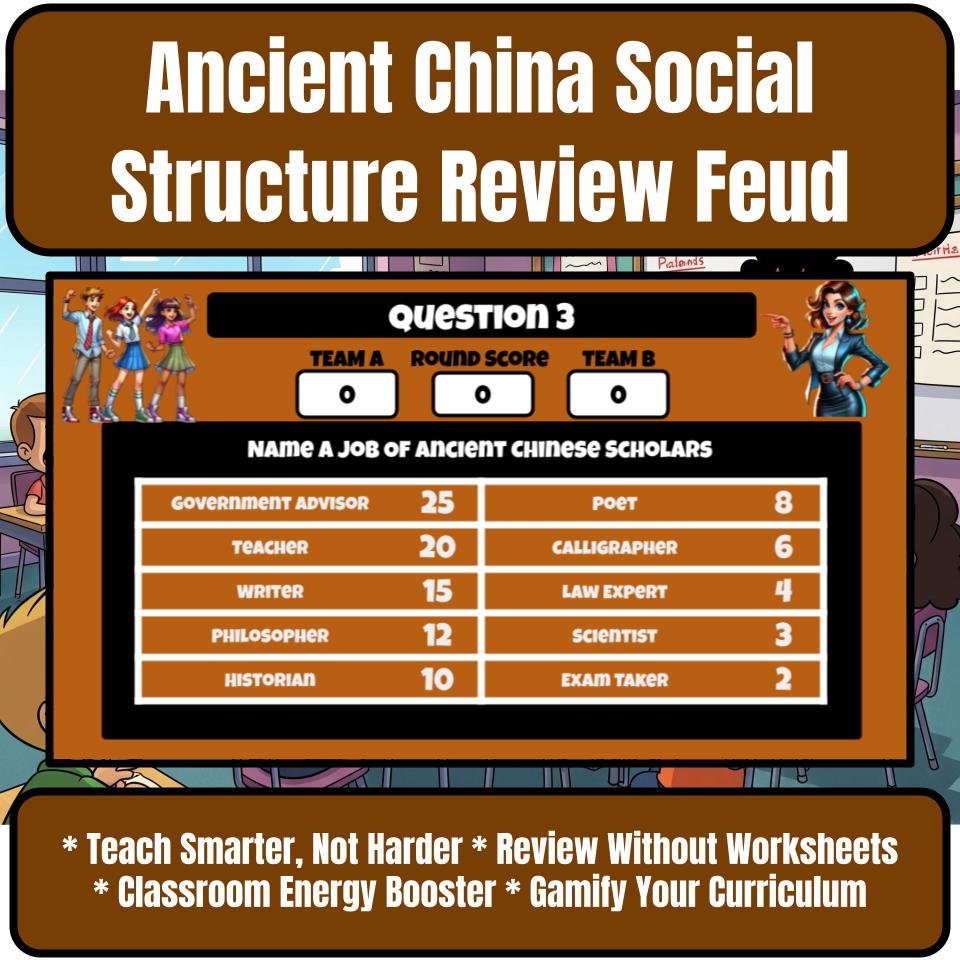 Ancient China Social Structure Review Feud CF0061