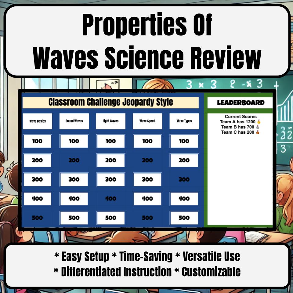 Properties Of Waves Jeopardy Science Review I0061