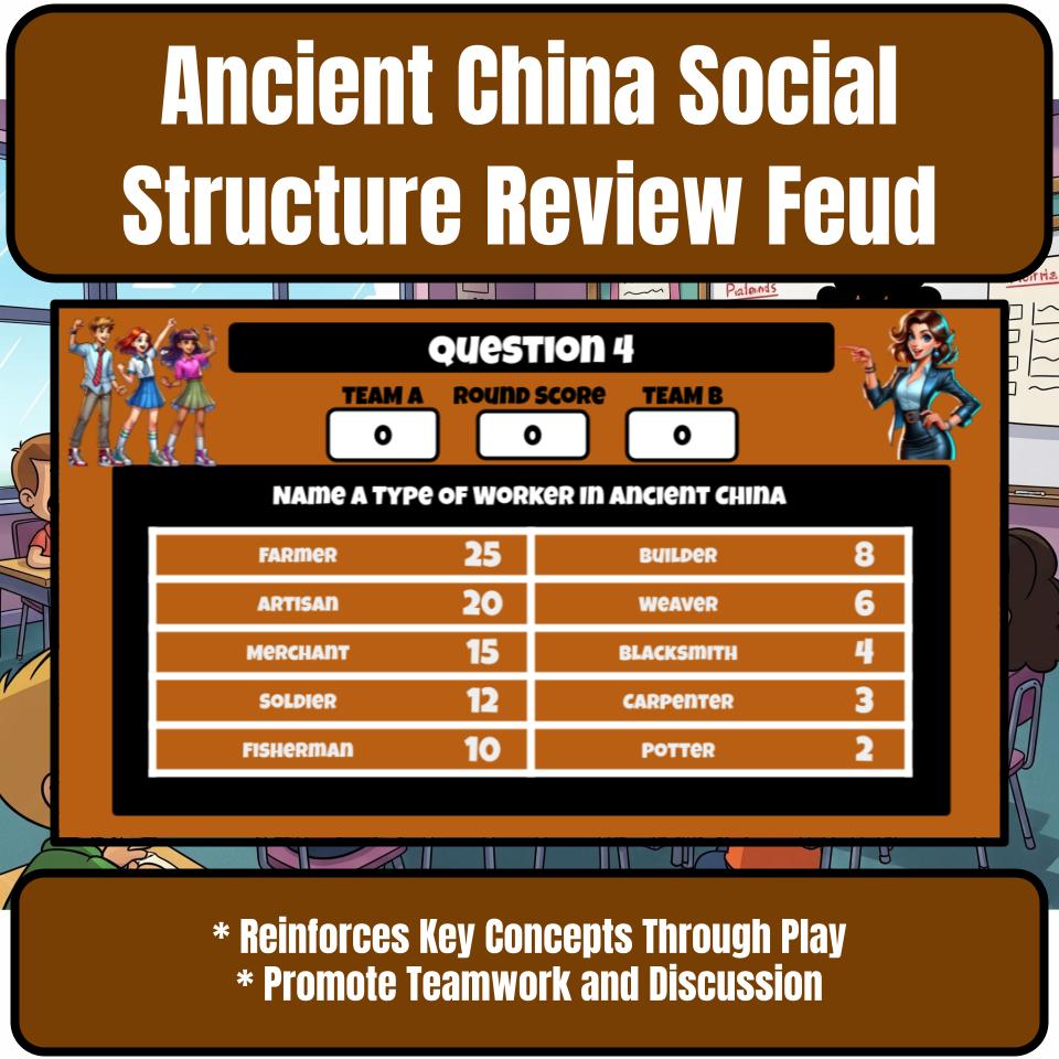 Ancient China Social Structure Review Feud CF0061