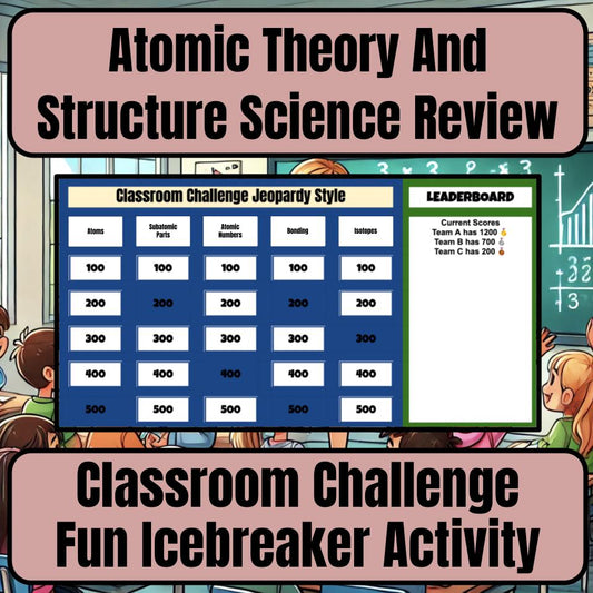 Atomic Theory And Structure Jeopardy Science Review I0062