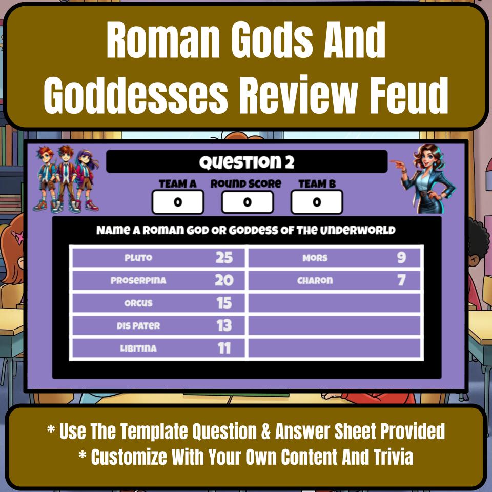 Roman Gods And Goddesses Family Feud Game Social Studies Review Activity CF0062