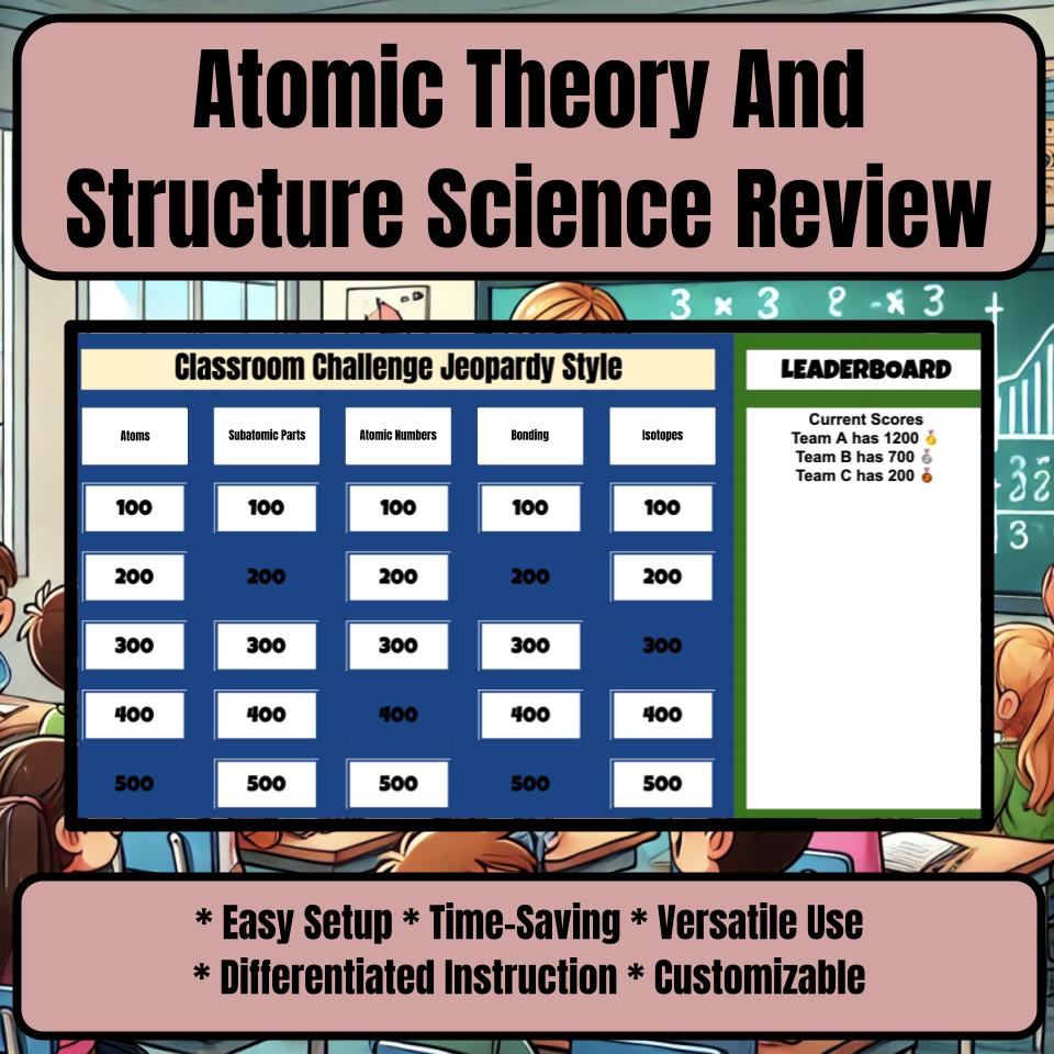 Atomic Theory And Structure Jeopardy Science Review I0062