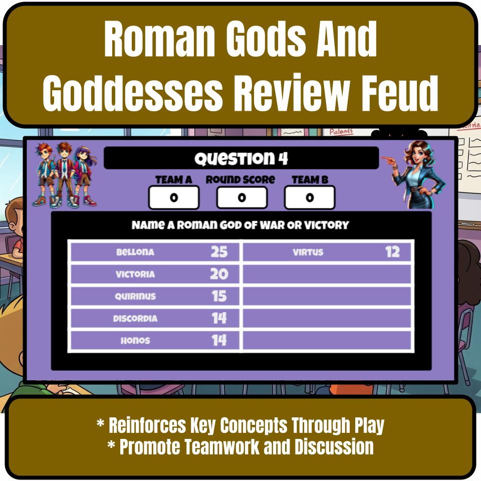 Roman Gods And Goddesses Family Feud Game Social Studies Review Activity CF0062