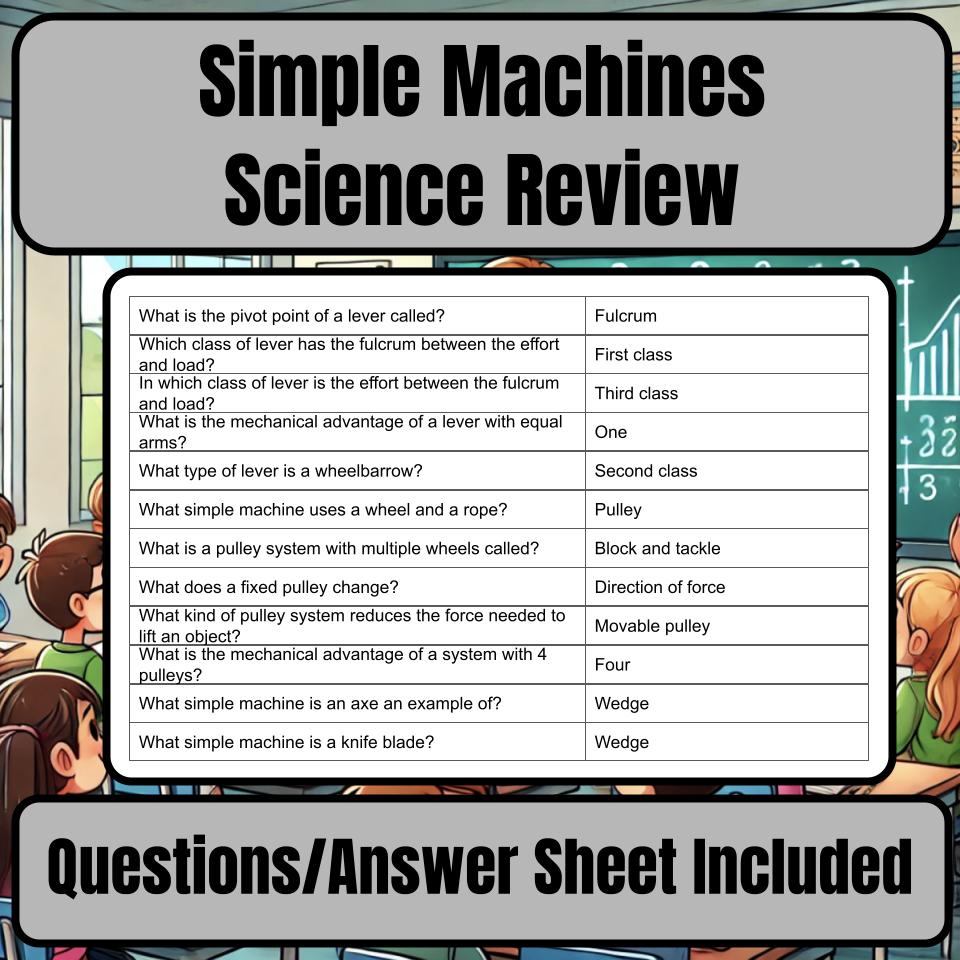Simple Machines Jeopardy Science Review I0063