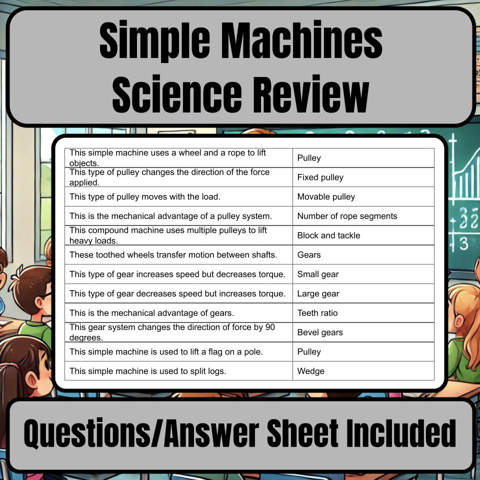Simple Machines Jeopardy Science Review I0063