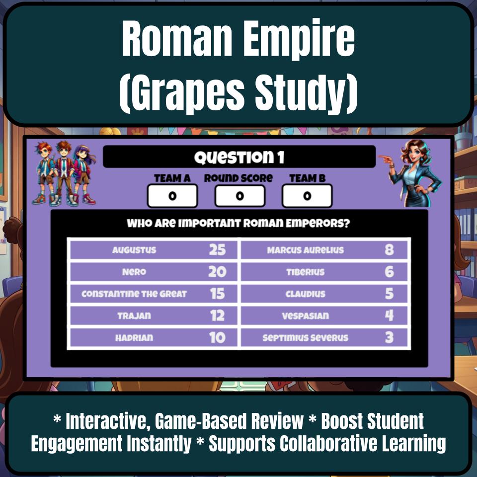 Roman Empire (Grapes Study) Review Feud CF0064