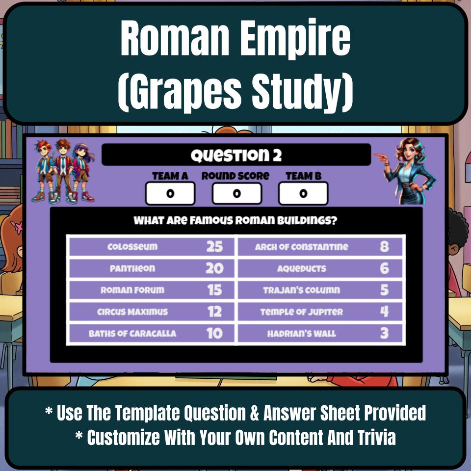 Roman Empire (Grapes Study) Review Feud CF0064