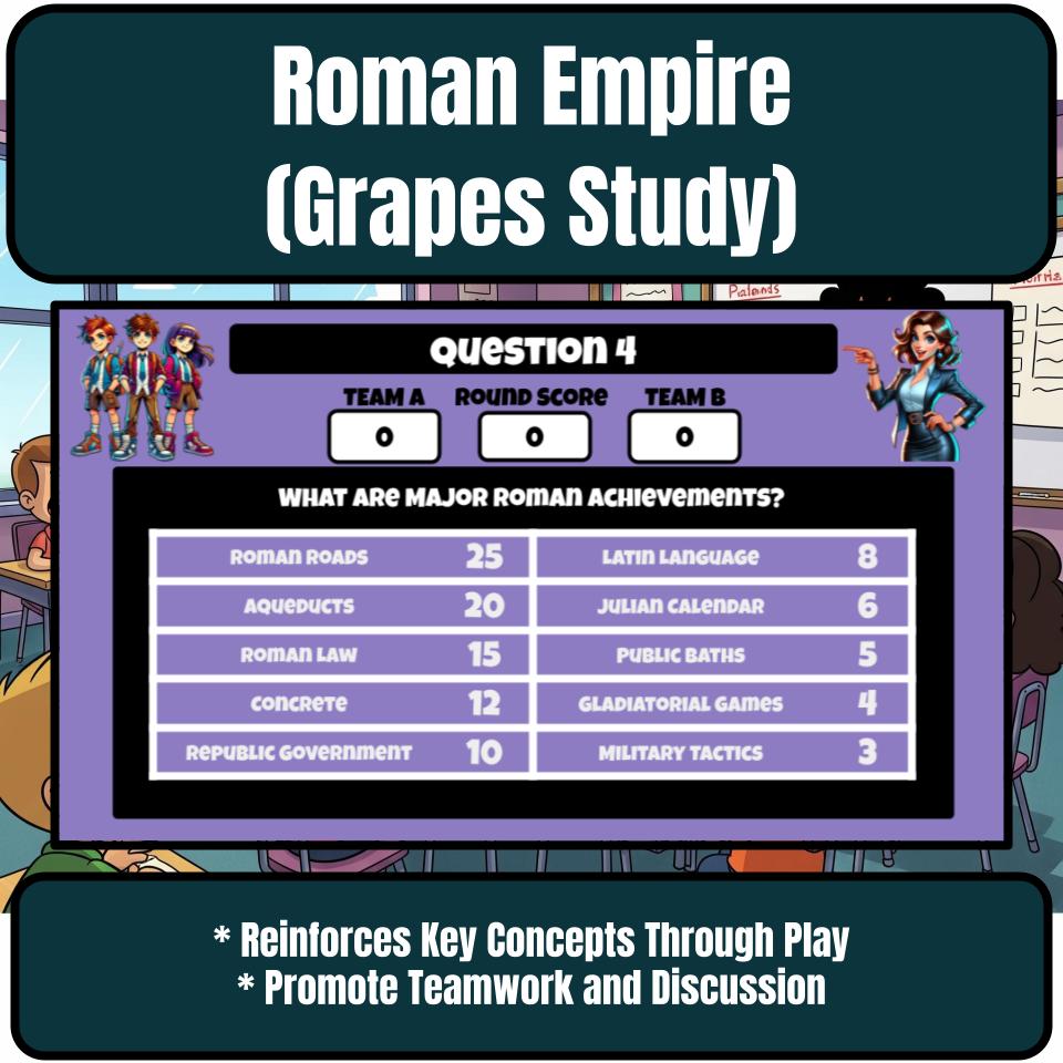 Roman Empire (Grapes Study) Review Feud CF0064