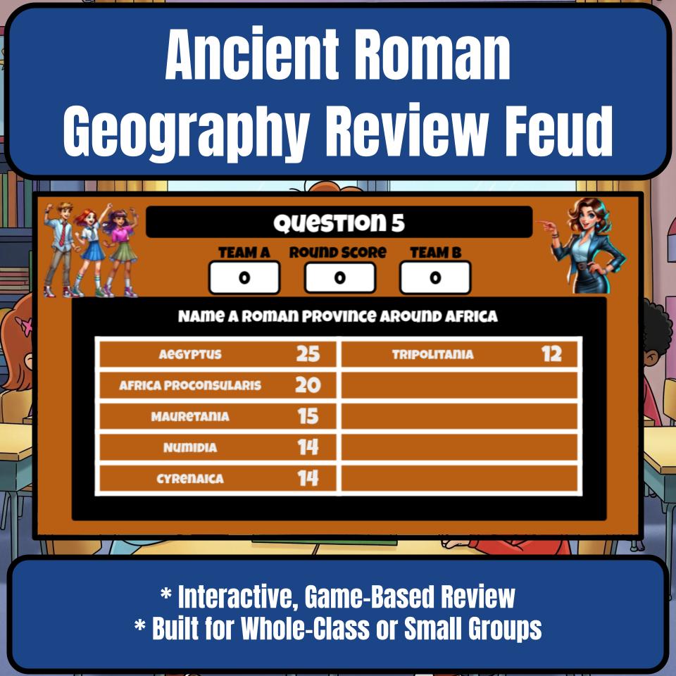 Ancient Roman Geography Family Feud Style Game Social Studies Activity CF0065