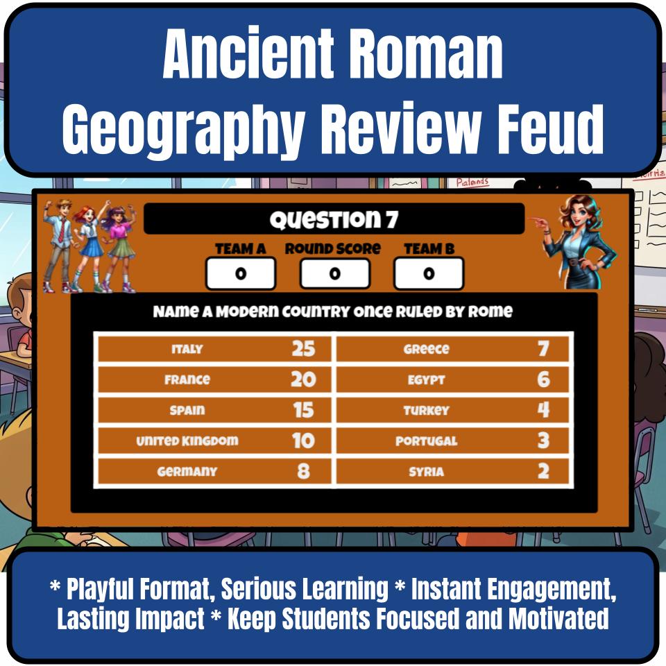 Ancient Roman Geography Family Feud Style Game Social Studies Activity CF0065