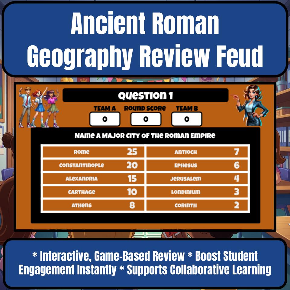 Ancient Roman Geography Family Feud Style Game Social Studies Activity CF0065