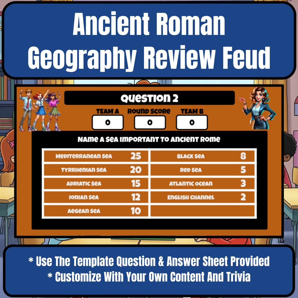 Ancient Roman Geography Family Feud Style Game Social Studies Activity CF0065