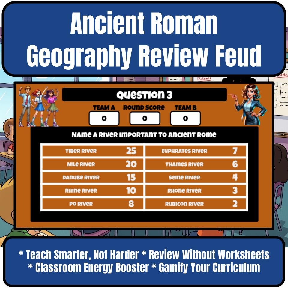 Ancient Roman Geography Family Feud Style Game Social Studies Activity CF0065
