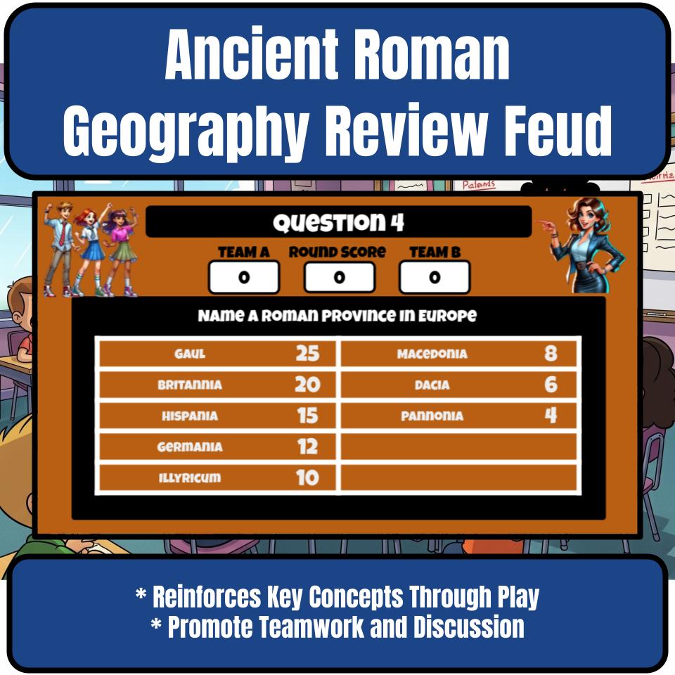 Ancient Roman Geography Family Feud Style Game Social Studies Activity CF0065