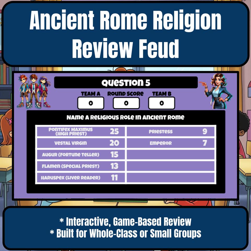Ancient Rome Religion Family Feud Style Game Social Studies Activity CF0066