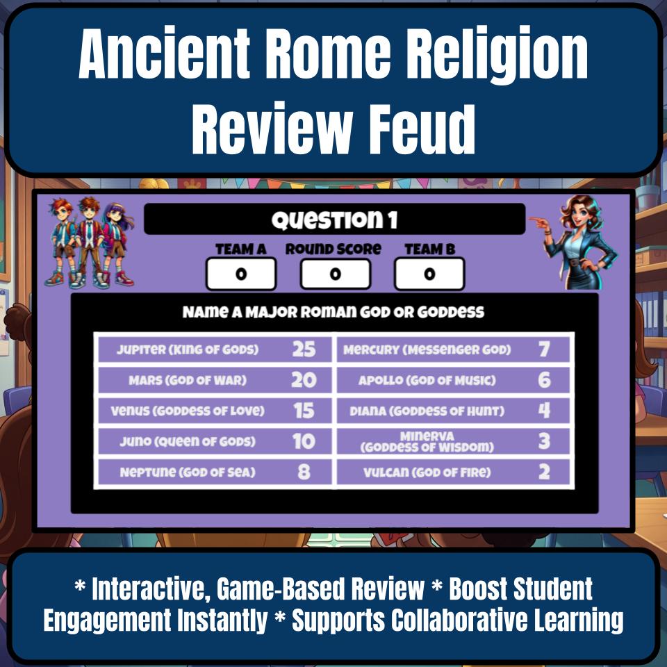 Ancient Rome Religion Family Feud Style Game Social Studies Activity CF0066