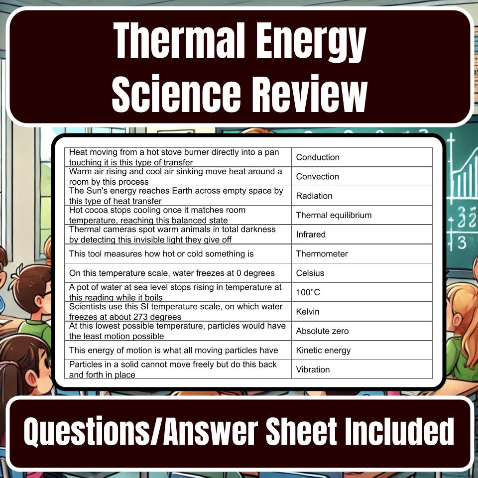 Thermal Energy Jeopardy Science Review I0066
