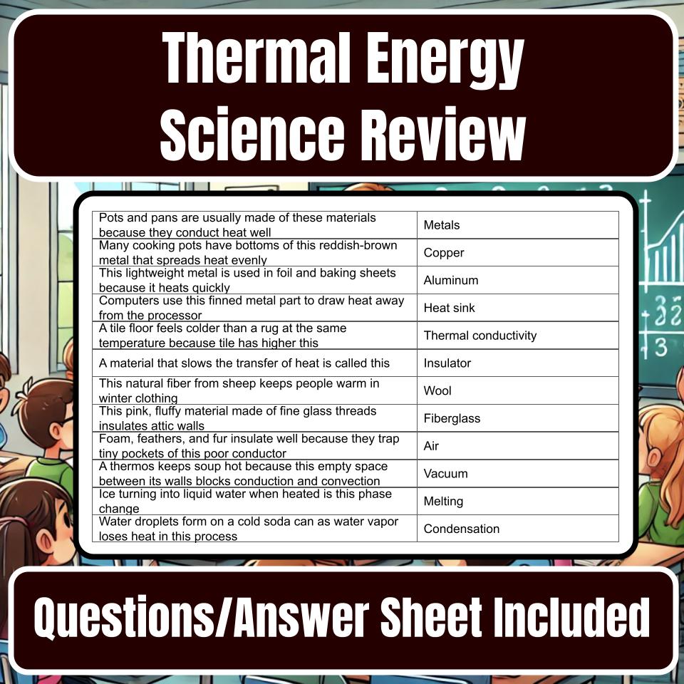 Thermal Energy Jeopardy Science Review I0066