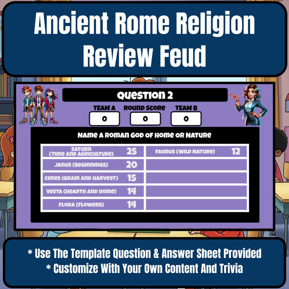 Ancient Rome Religion Family Feud Style Game Social Studies Activity CF0066