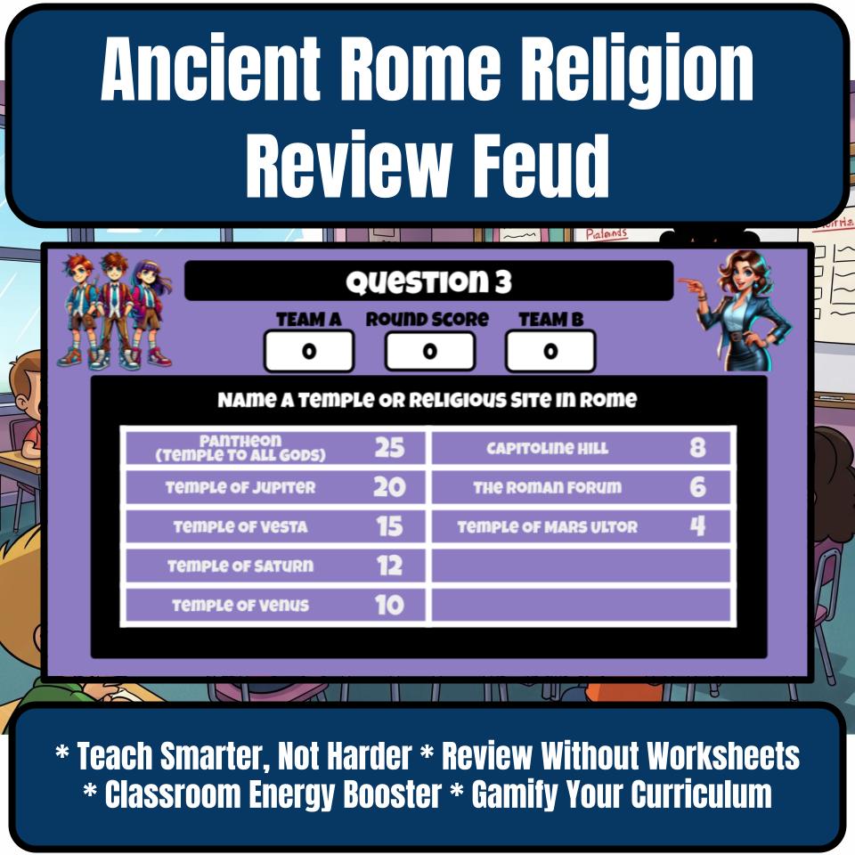 Ancient Rome Religion Family Feud Style Game Social Studies Activity CF0066