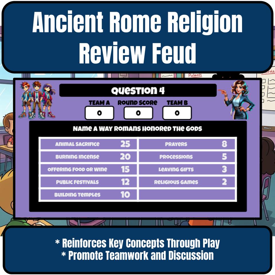 Ancient Rome Religion Family Feud Style Game Social Studies Activity CF0066