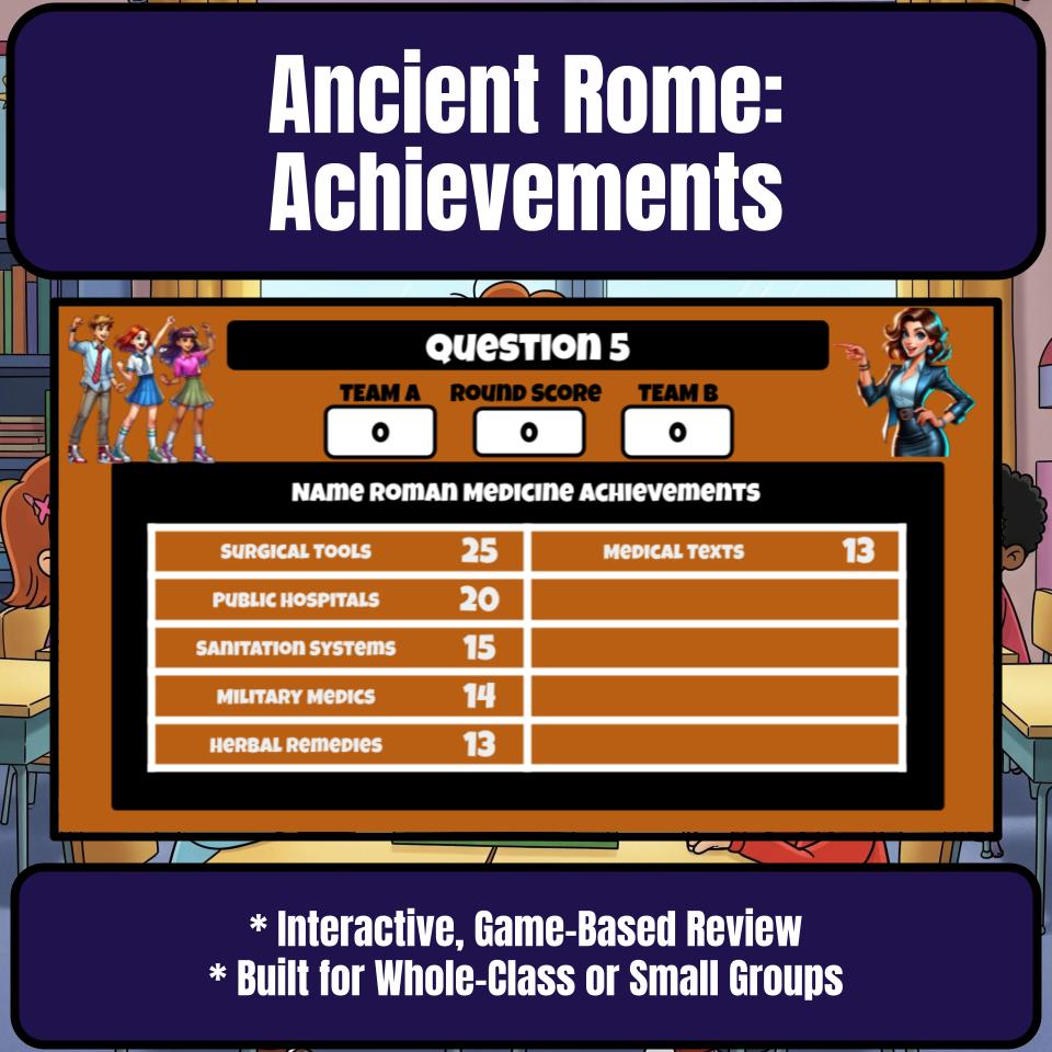 Ancient Rome: Achievements Review Feud CF0067