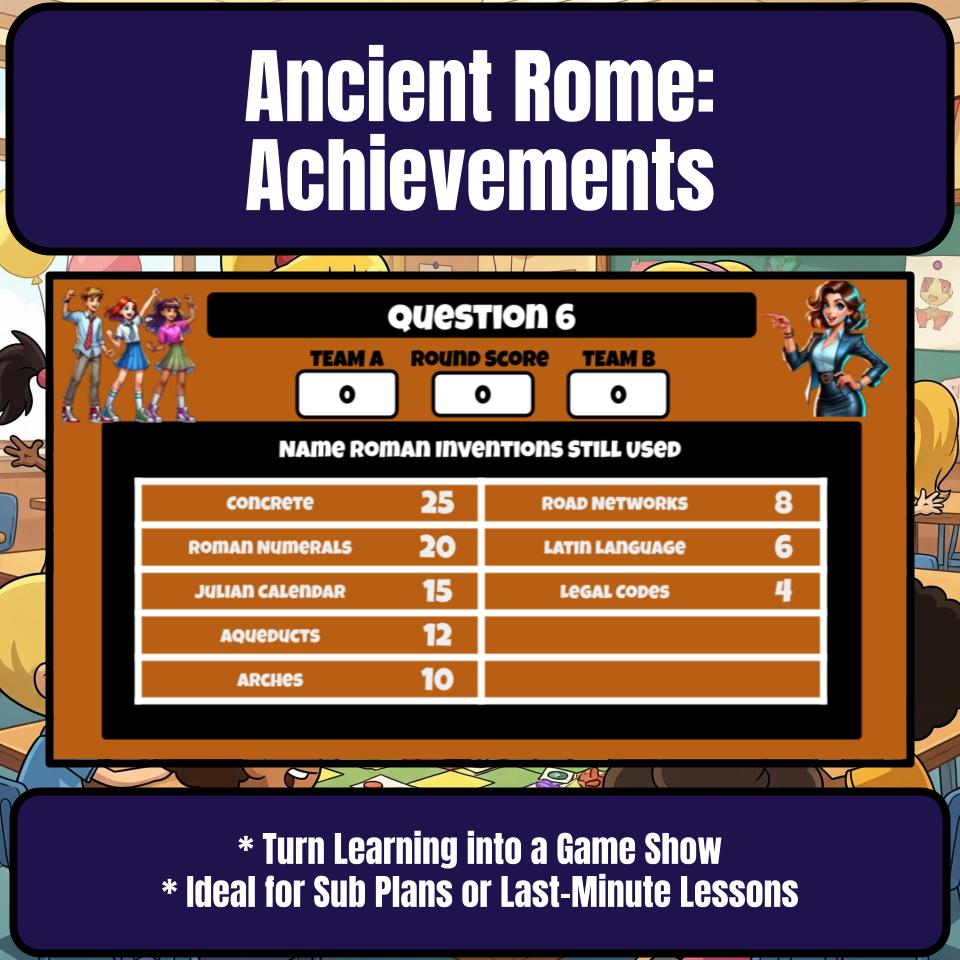 Ancient Rome: Achievements Review Feud CF0067
