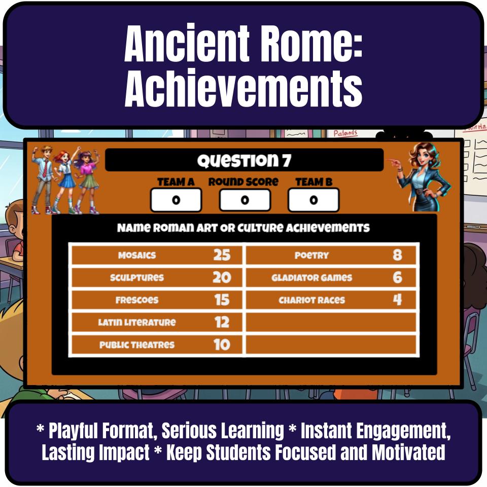Ancient Rome: Achievements Review Feud CF0067