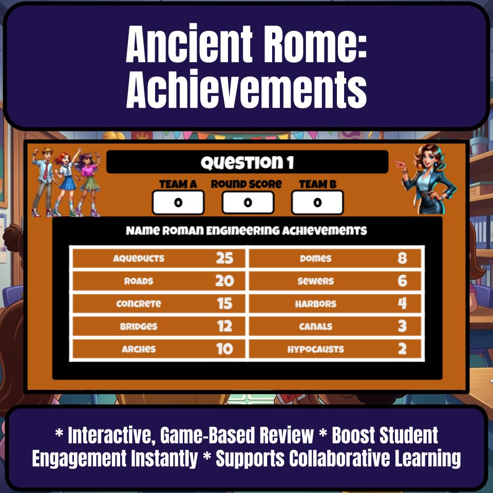 Ancient Rome: Achievements Review Feud CF0067