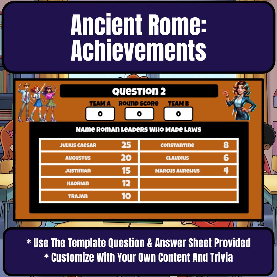 Ancient Rome: Achievements Review Feud CF0067