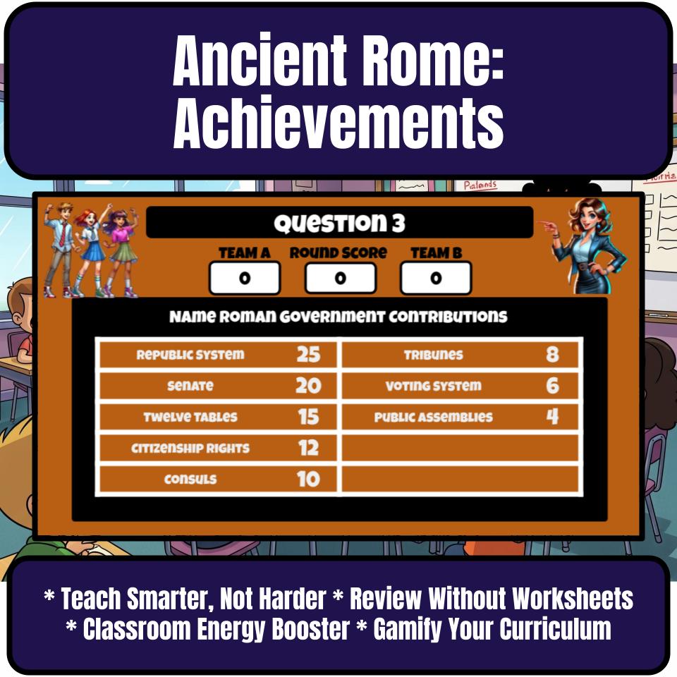 Ancient Rome: Achievements Review Feud CF0067