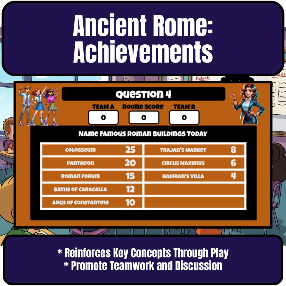 Ancient Rome: Achievements Review Feud CF0067