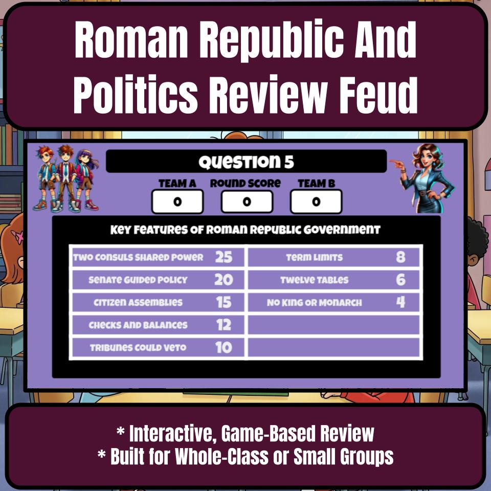 Roman Republic And Politics Family Feud Style Game - Review Activity CF0068