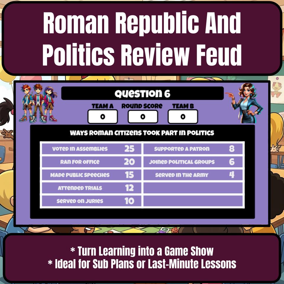Roman Republic And Politics Family Feud Style Game - Review Activity CF0068