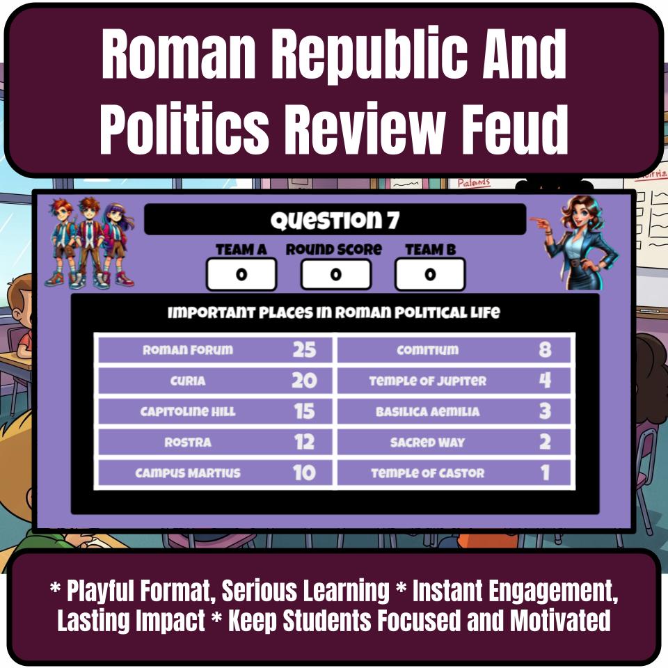 Roman Republic And Politics Family Feud Style Game - Review Activity CF0068
