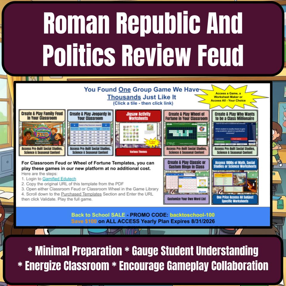 Roman Republic And Politics Family Feud Style Game - Review Activity CF0068